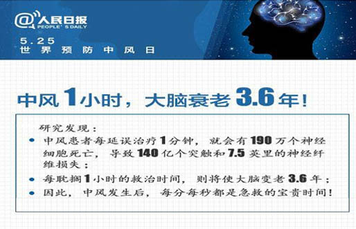 <b>5.25ԤзգԤз磬ӹע˽з֪ʶʼ</b>